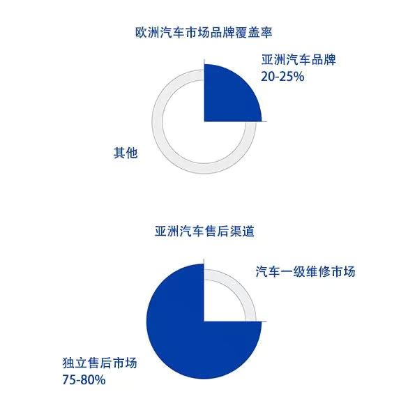 尊龙凯时人生就是博·(中国游)官网